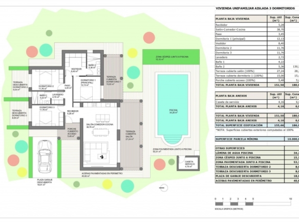 Villa en venta obra nueva con piscina y terreno Pinoso
