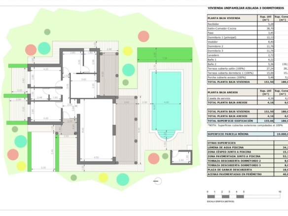 Villa en venta obra nueva con piscina y terreno Pinoso
