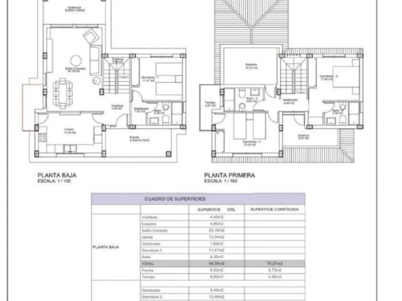 Villa de 3 dormitorios con solarium y amplia parcela en Lorca(Murcia)