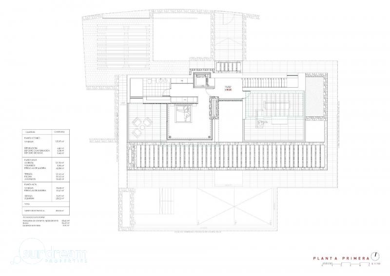 Villa de lujo en venta vistas al mar La Fustera Benissa