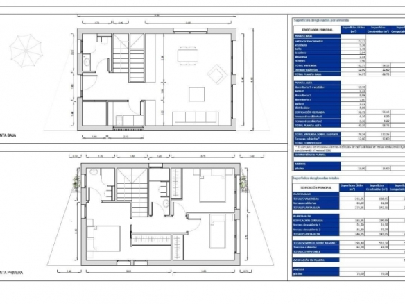 Villa de nueva construcción con 3 dormitorios y piscina privada cerca de Benidorm a la venta(Finestrat)