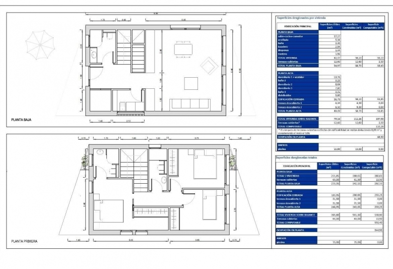 Villa de nueva construcción con 3 dormitorios y piscina privada cerca de Benidorm a la venta(Finestrat)